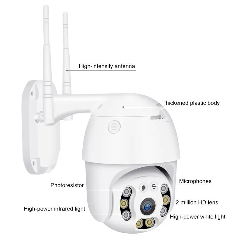1080P Wifi IP Camera | Night Vision | Motion Detection | Two-Way Audio | TF Card Support