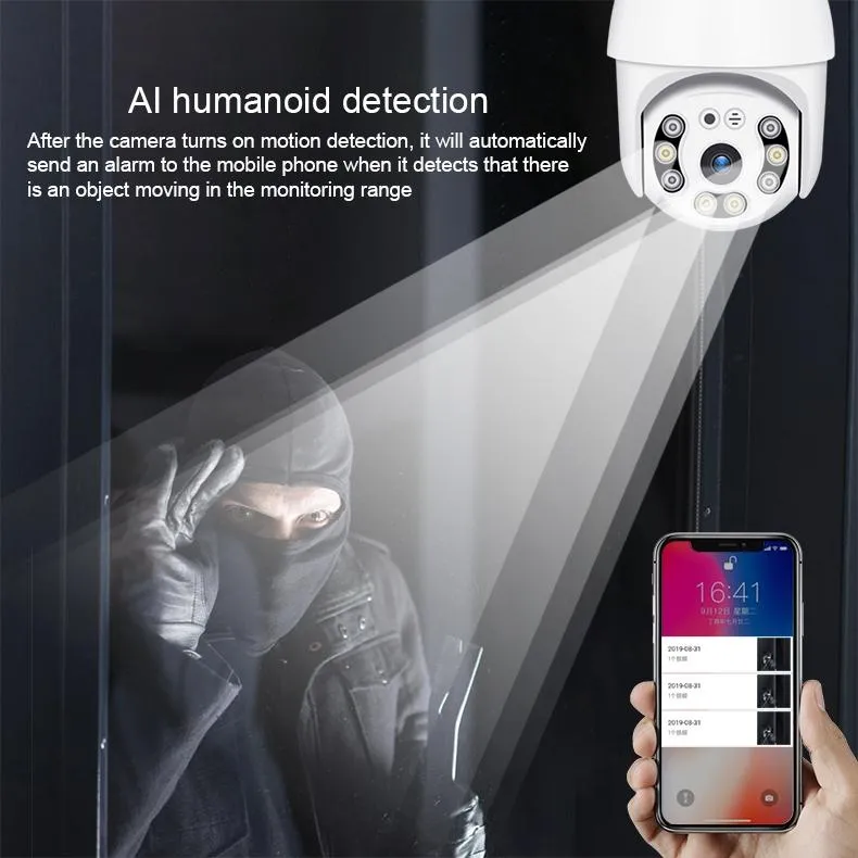 1080P Wifi IP Camera | Night Vision | Motion Detection | Two-Way Audio | TF Card Support