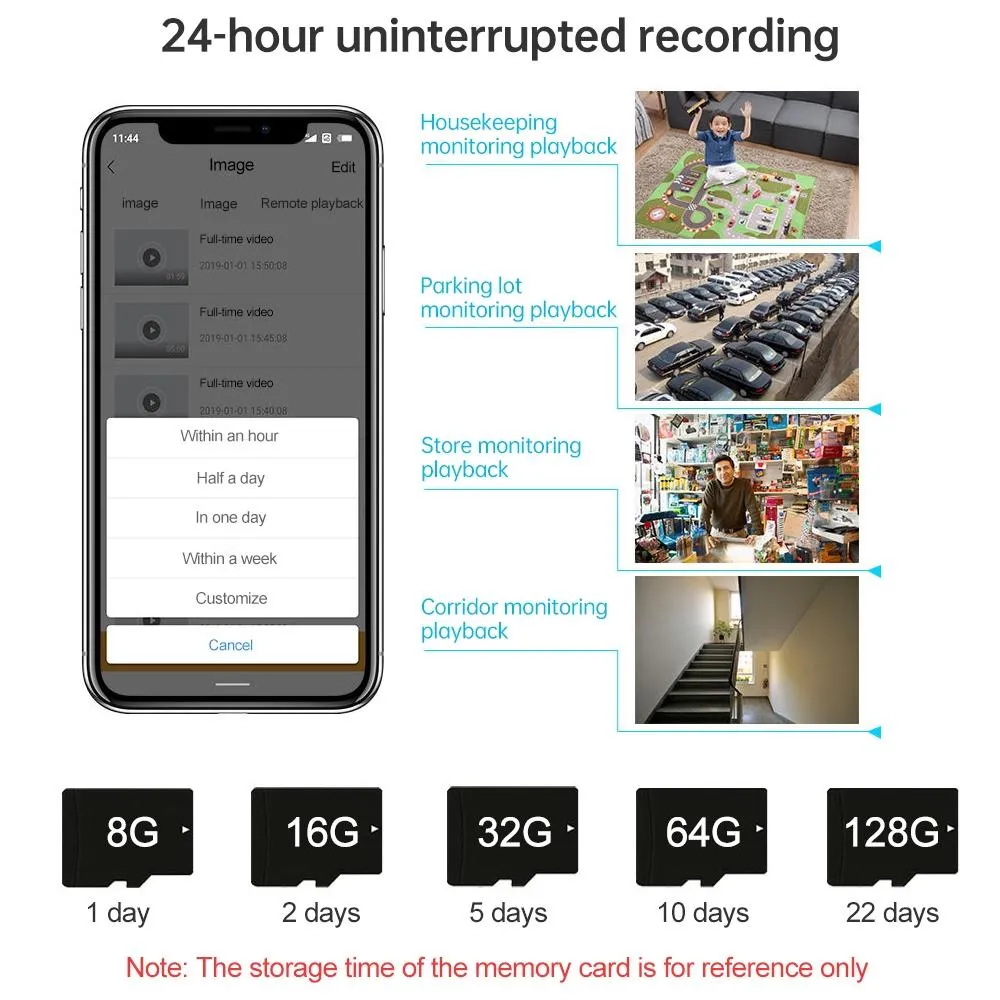 1080P Wifi IP Camera | Night Vision | Motion Detection | Two-Way Audio | TF Card Support