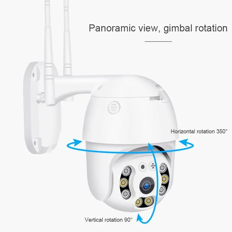 1080P Wifi IP Camera | Night Vision | Motion Detection | Two-Way Audio | TF Card Support