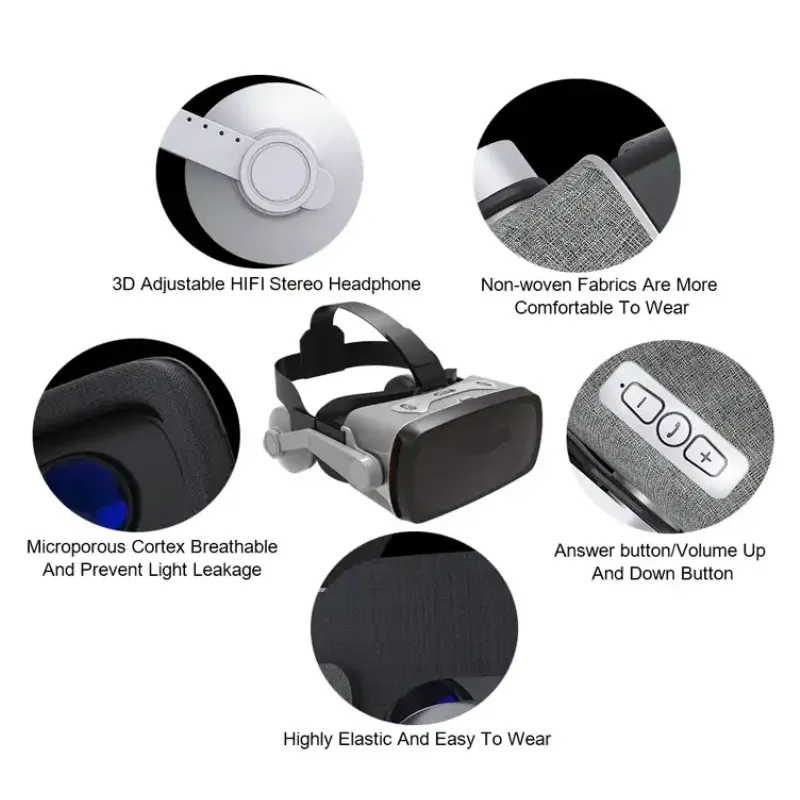 3D Clear Vision Virtual Reality Glasses Vr G07E