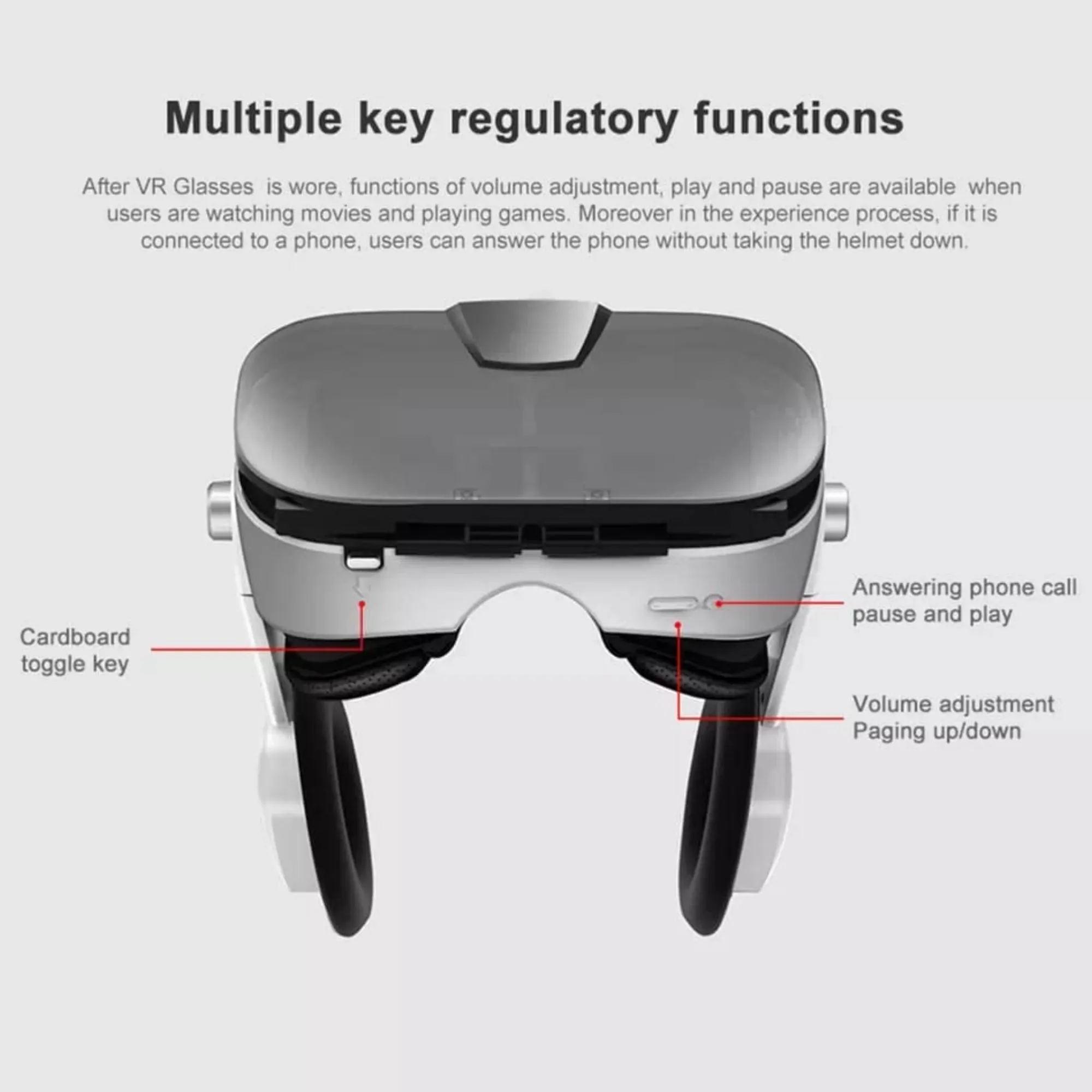 3F Virtual Reality Headset With Adjustable Comfortable Head Strap - 3f vr glasses