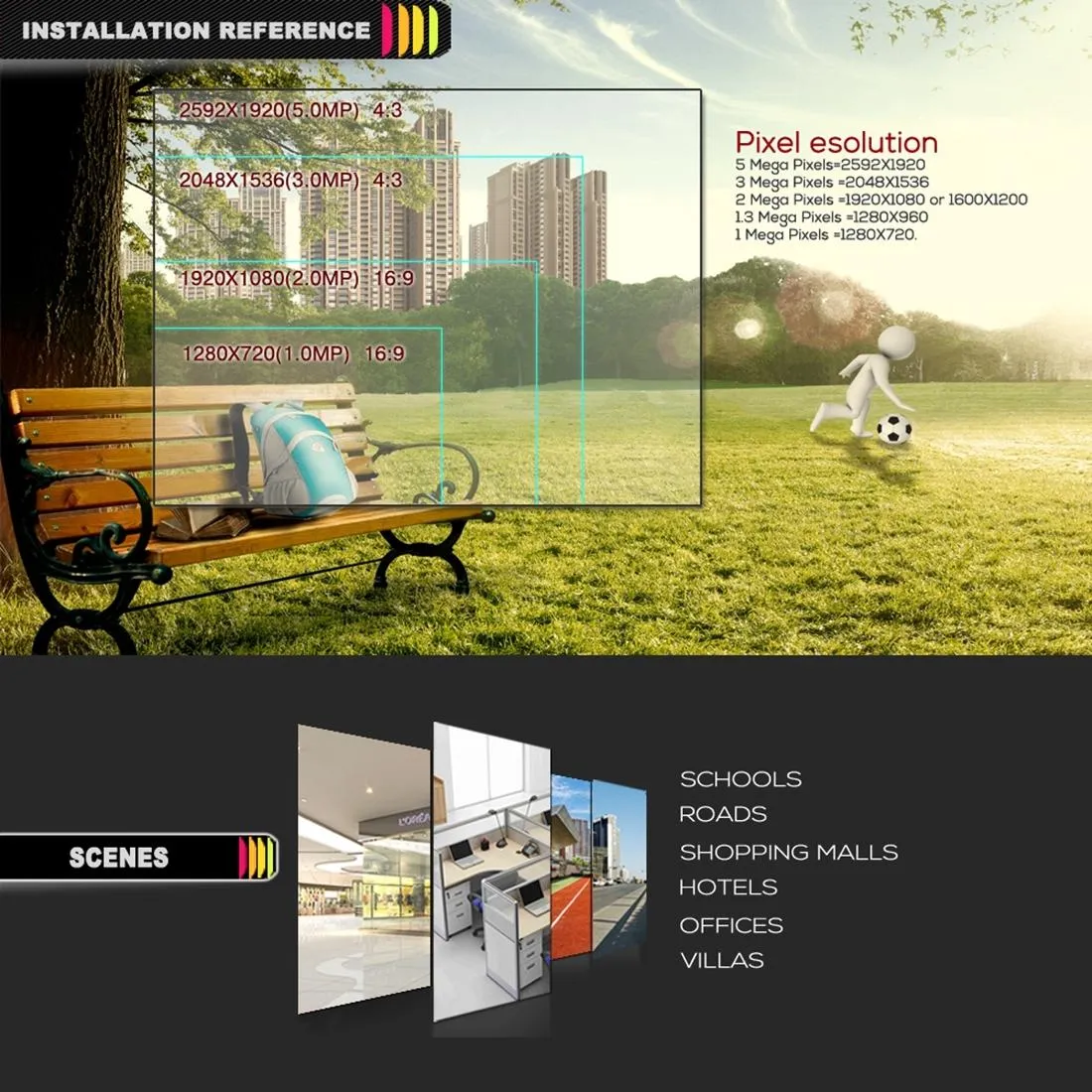 5.0MP Indoor IP Camera | H.265 Motion Detection | P2P | Night Vision