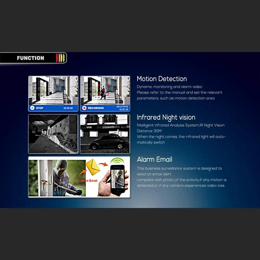 5MP Indoor IP Camera | Motion Detection | Night Vision