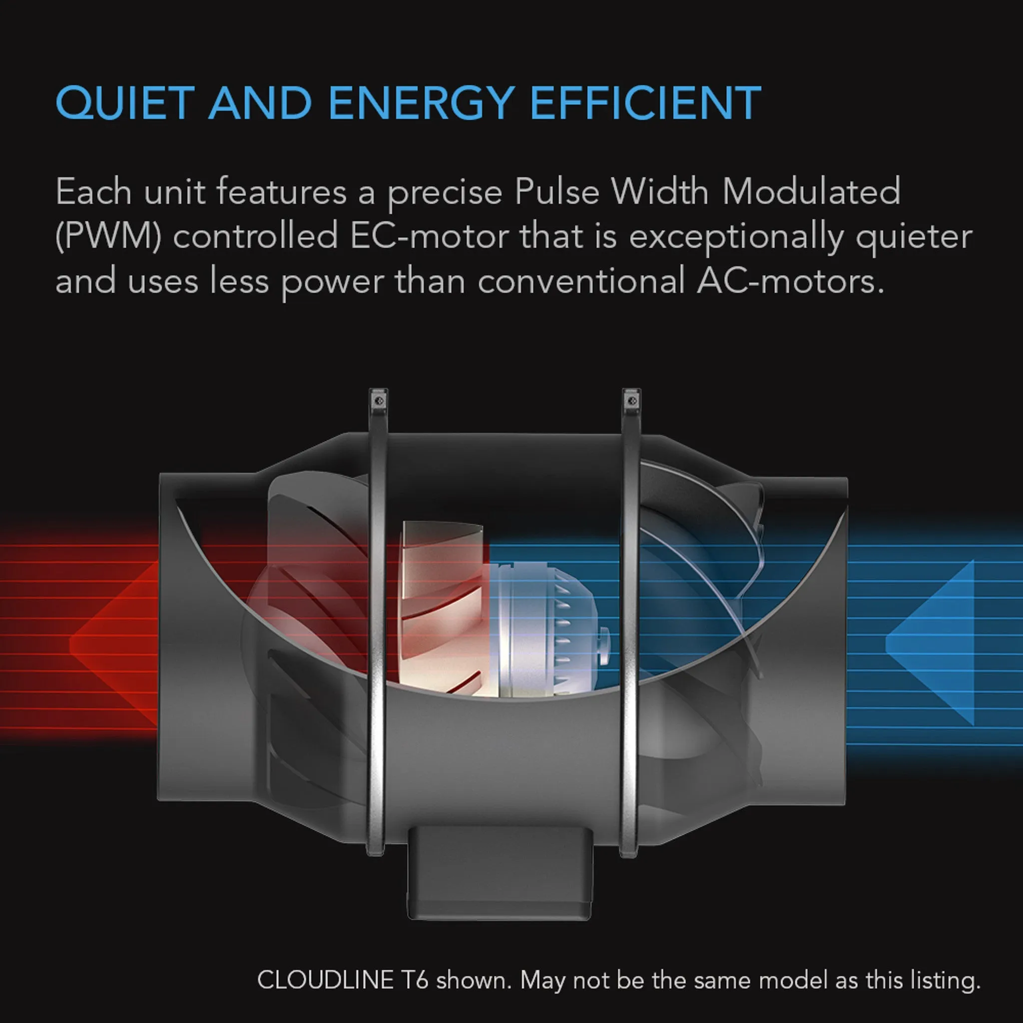 AC Infinity CLOUDLINE PRO T6, Quiet Inline Duct Fan System With Temperature Humidity Vpd Controller, 6-Inch