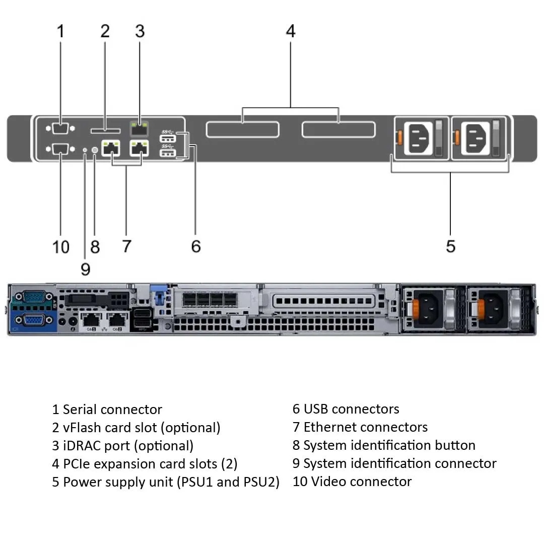Dell PowerEdge R330 CTO Rack Server