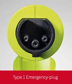 Emergency Plug
