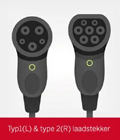 Emergency Plug