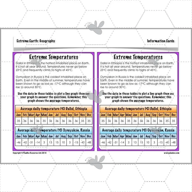 Extreme Earth Topic
