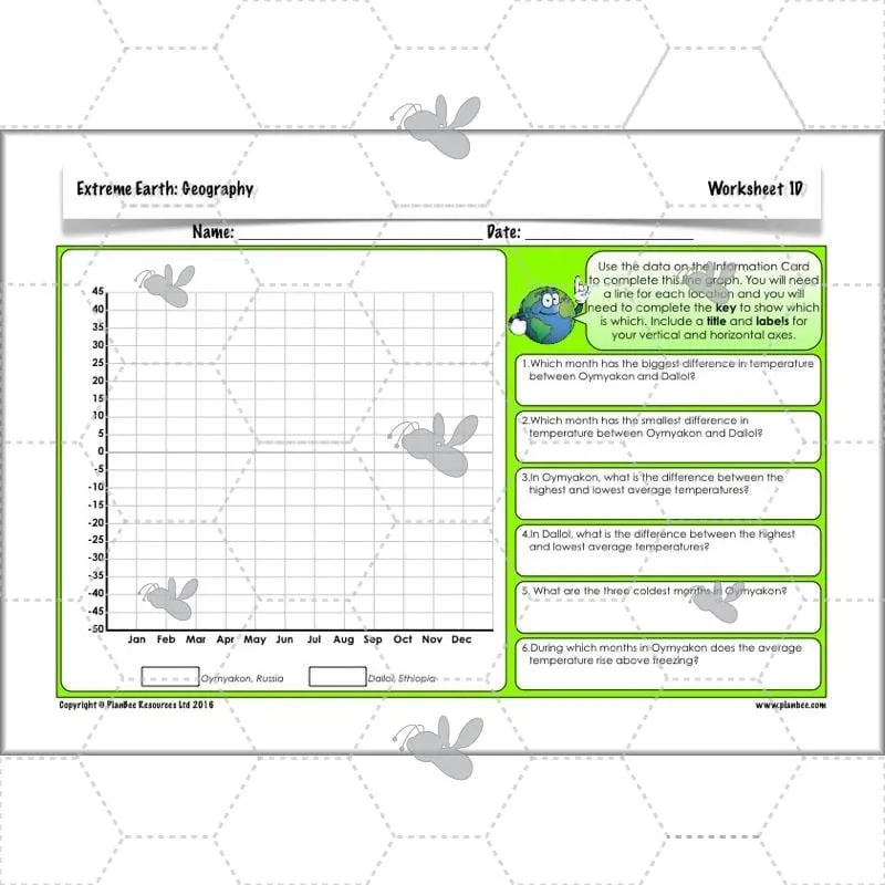 Extreme Earth Topic