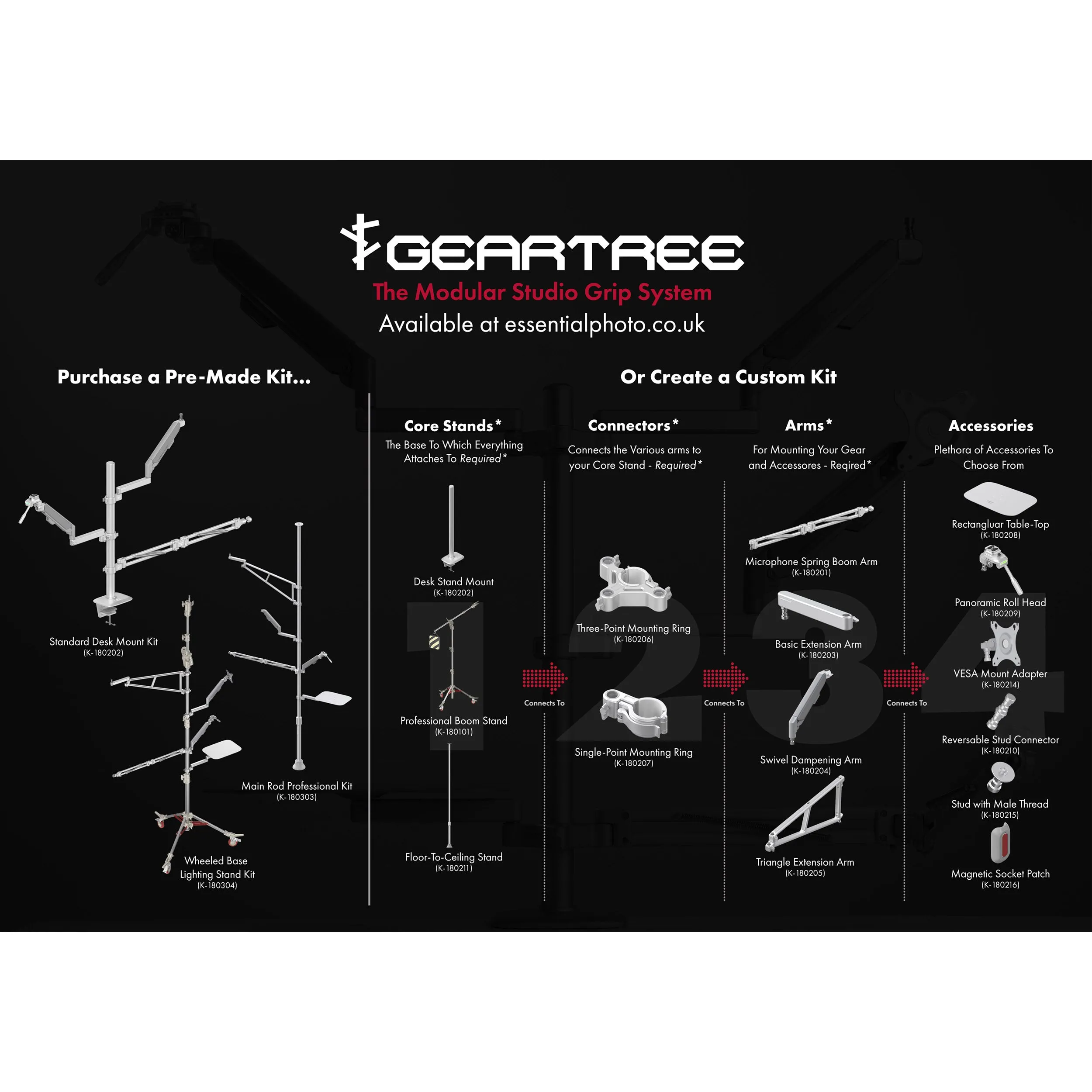 GEARTREE 2753 15.8mm (5/8-inch) Stainless Steel Reversible Stud