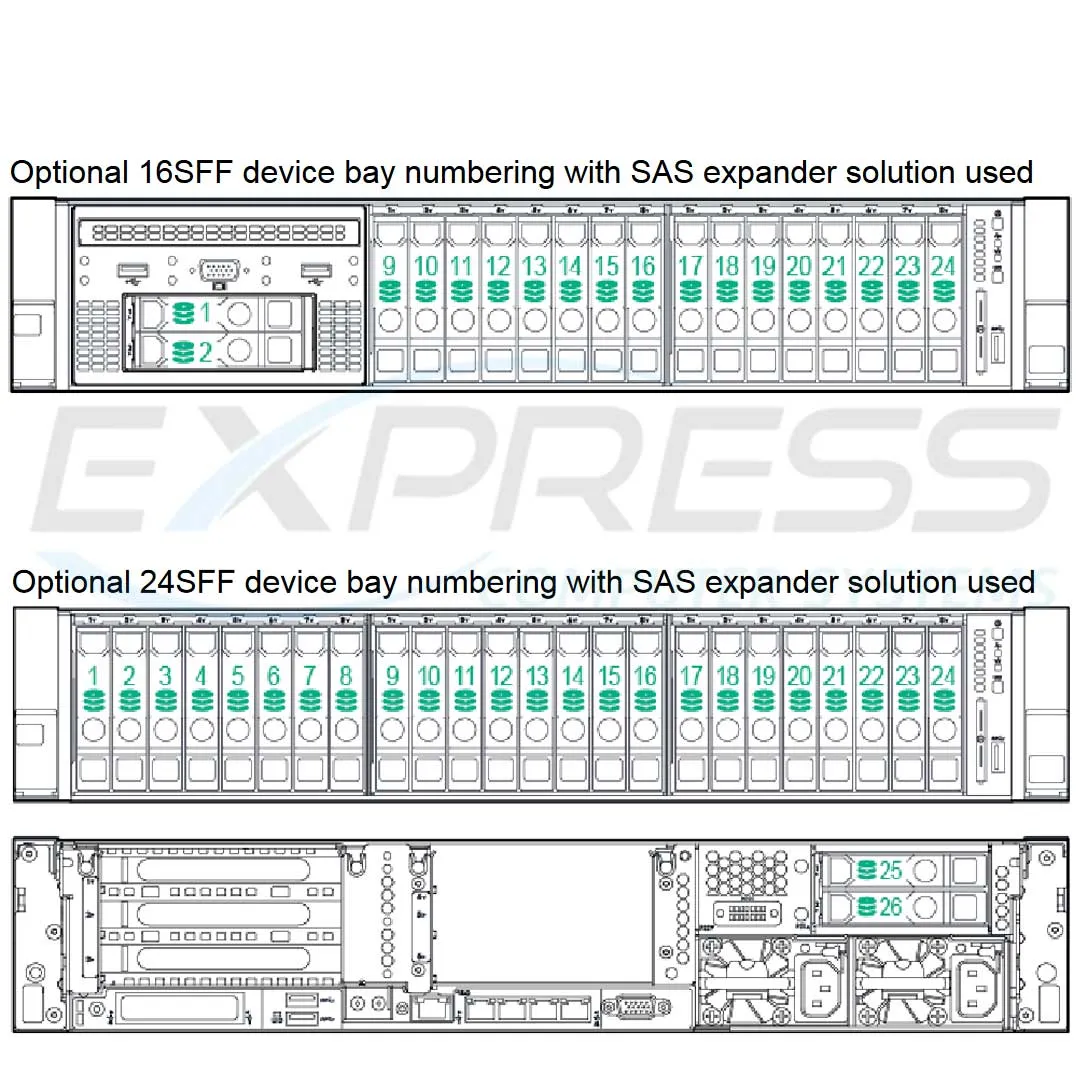 HPE ProLiant DL380 Gen9 E5-2650v4 2P 32GB-R P440ar 8SFF 2x10Gb 2x800W Performance Server |  826684-B21