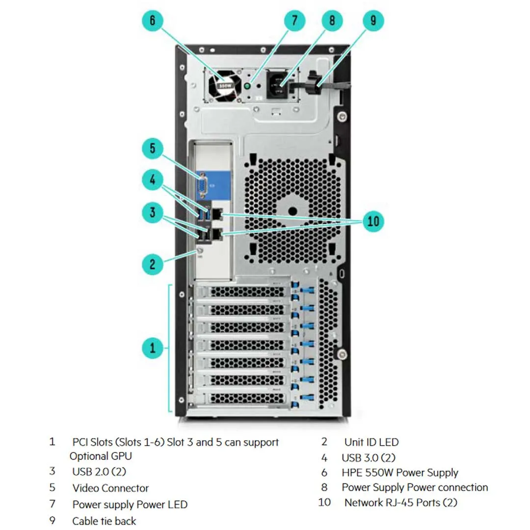 HPE ProLiant ML150 Gen9 Non-hot Plug 4 LFF Server Chassis | 767062-B21