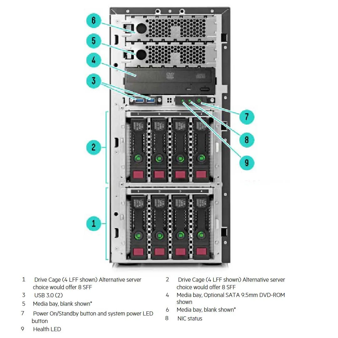 HPE ProLiant ML150 Gen9 Non-hot Plug 4 LFF Server Chassis | 767062-B21