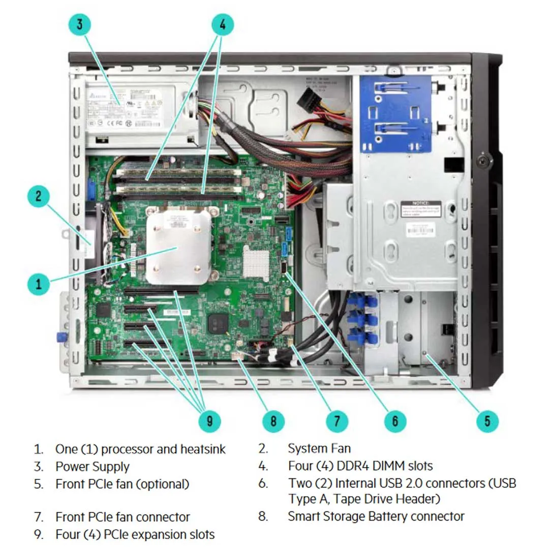 HPE ProLiant ML30 Gen9 E3-1240v6 1P 8GB-U B140i 8SFF SATA 460W RPS Performance Server | P03707-B21