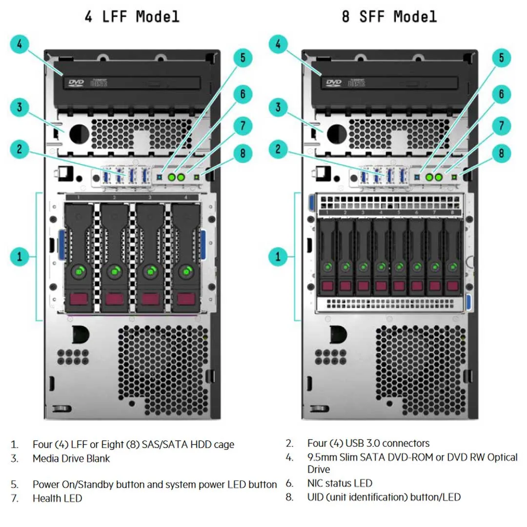 HPE ProLiant ML30 Gen9 E3-1240v6 1P 8GB-U B140i 8SFF SATA 460W RPS Performance Server | P03707-B21