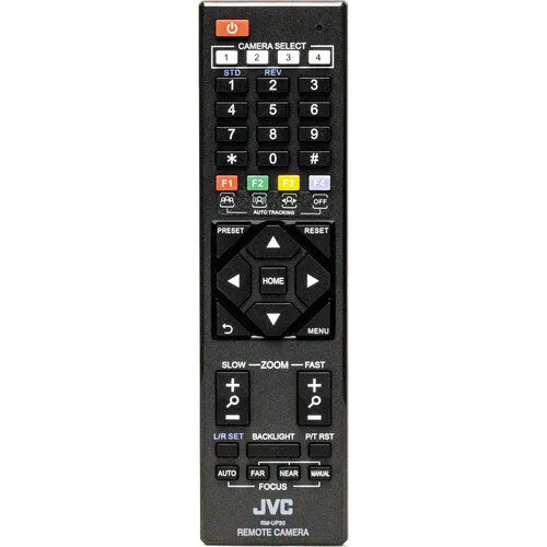 JVC KY-PZ510NWU 4K PTZ with Advanced Auto Tracking, NDI, and Ultrawide Angle 3G-SDI/HDMI/USB/IP (White)