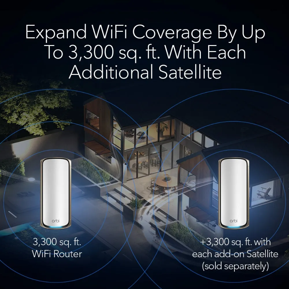 NETGEAR Orbi 970 Series Quad-Band WiFi 7 Mesh Router (RBE971S), Covers Up to 3,300 sq. ft., 200 Devices, 10 Gig Internet Port, Expandable to Create A Mesh System, BE27000 802.11be (Up to 27Gbps) - White