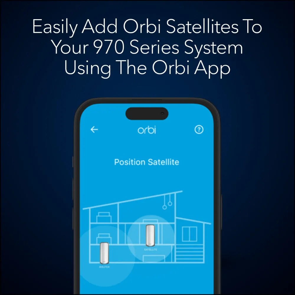 NETGEAR Orbi 970 Series Quad-Band WiFi 7 Mesh Router (RBE971S), Covers Up to 3,300 sq. ft., 200 Devices, 10 Gig Internet Port, Expandable to Create A Mesh System, BE27000 802.11be (Up to 27Gbps) - White