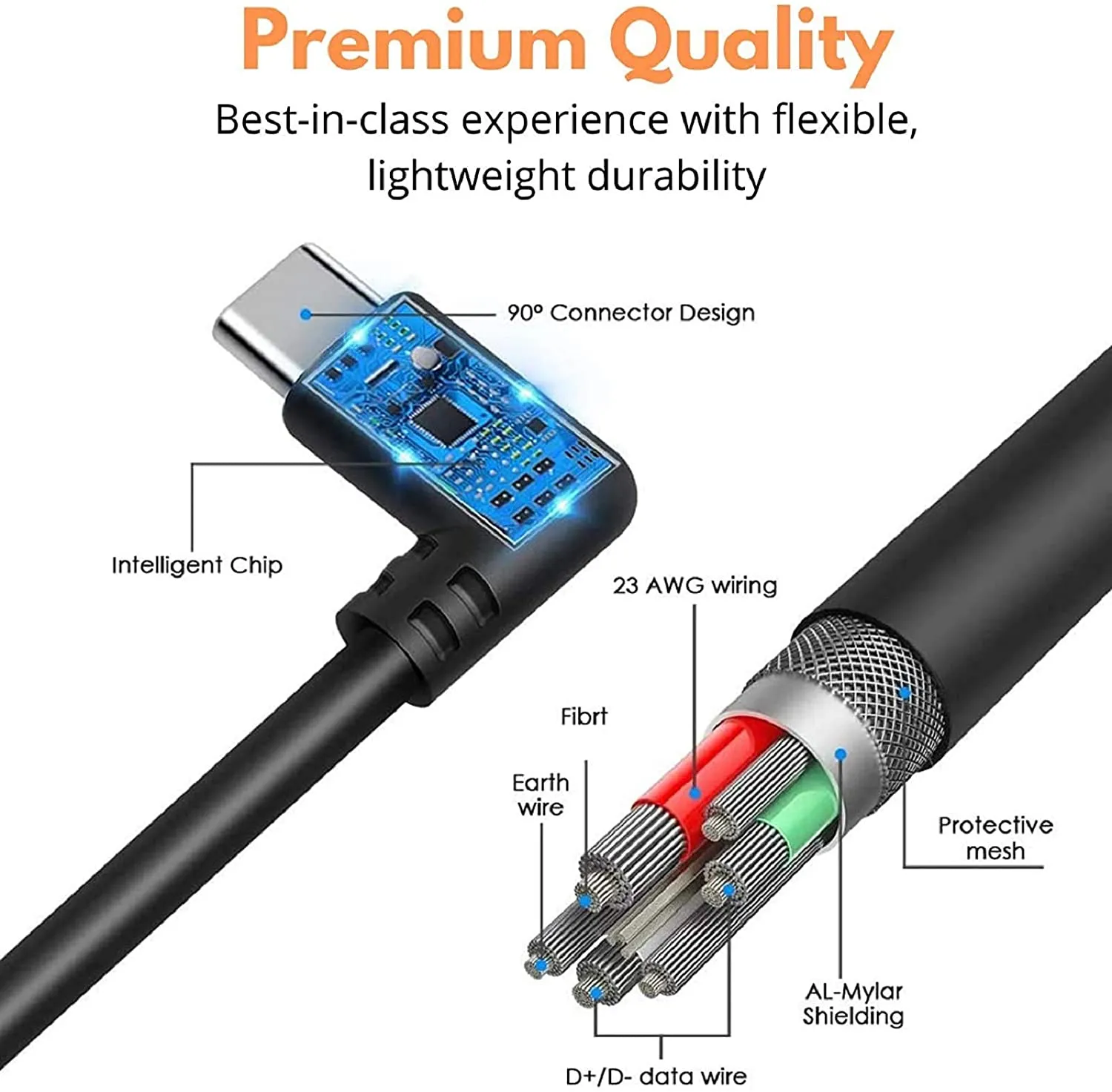 NexiGo 10ft Oculus Quest Link Cable