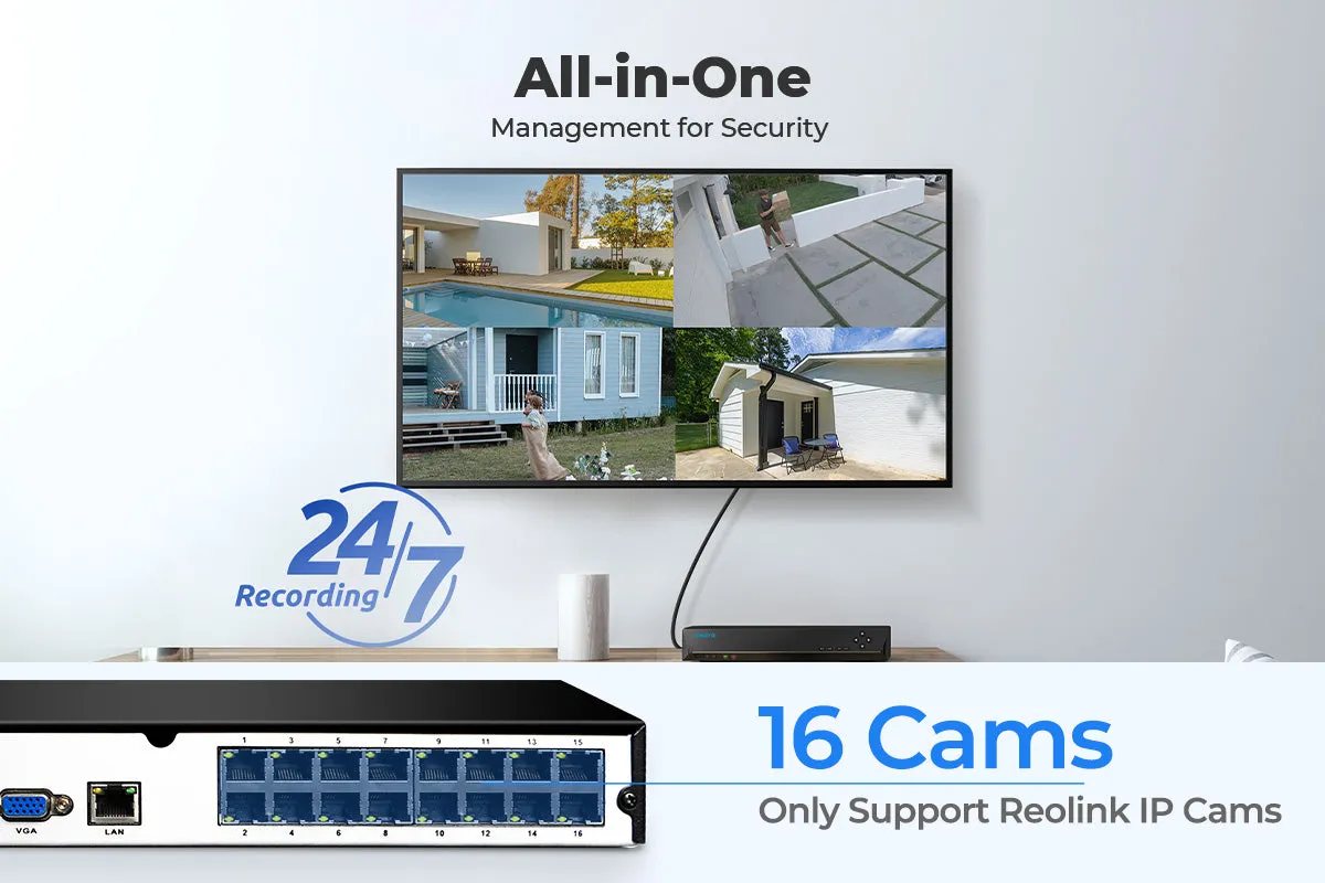 Reolink PoE 16 Channel NVR (Network Video Recorder)RLN16-410