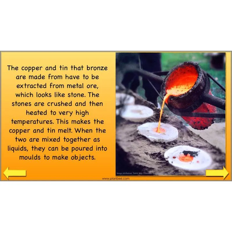 The Prehistoric World Topic (Stone Age to Iron Age)