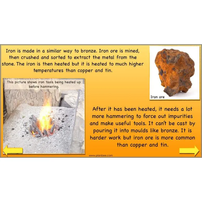 The Prehistoric World Topic (Stone Age to Iron Age)