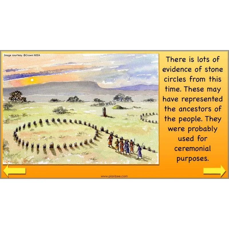 The Prehistoric World Topic (Stone Age to Iron Age)