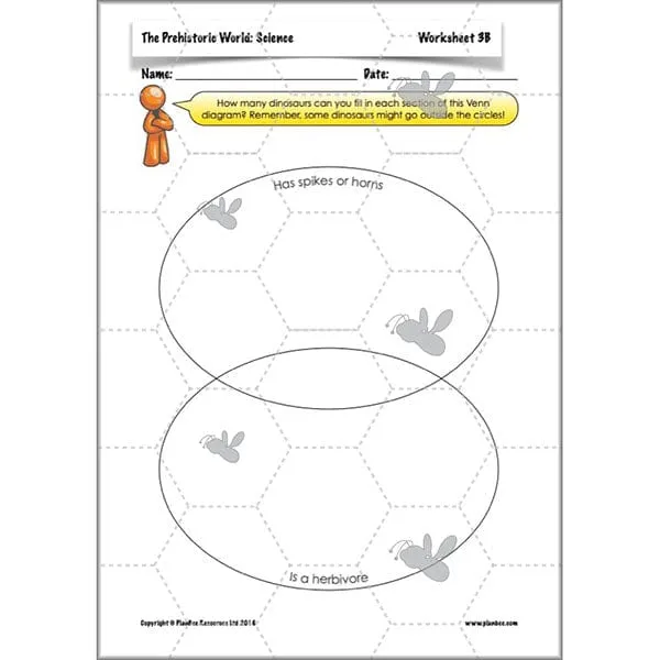 The Prehistoric World Topic (Stone Age to Iron Age)