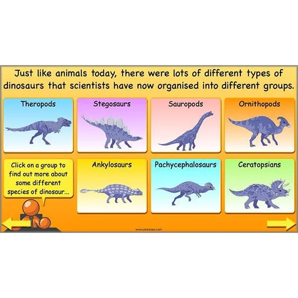 The Prehistoric World Topic (Stone Age to Iron Age)