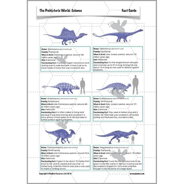 The Prehistoric World Topic (Stone Age to Iron Age)