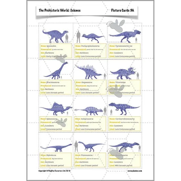 The Prehistoric World Topic (Stone Age to Iron Age)
