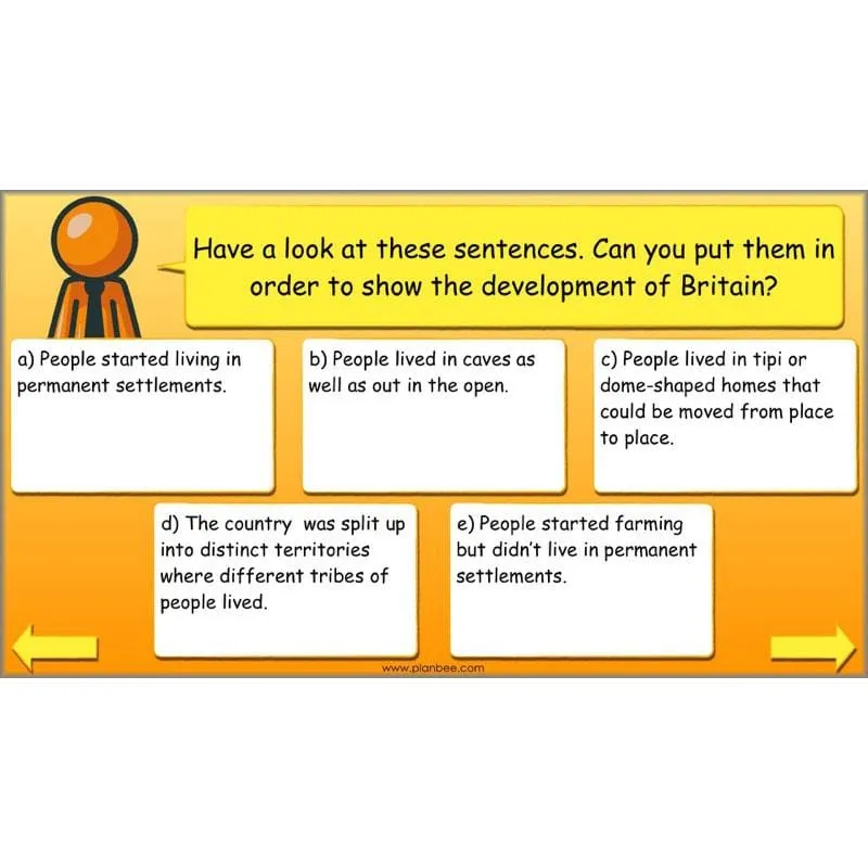 The Prehistoric World Topic (Stone Age to Iron Age)