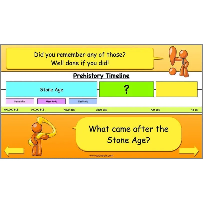 The Prehistoric World Topic (Stone Age to Iron Age)