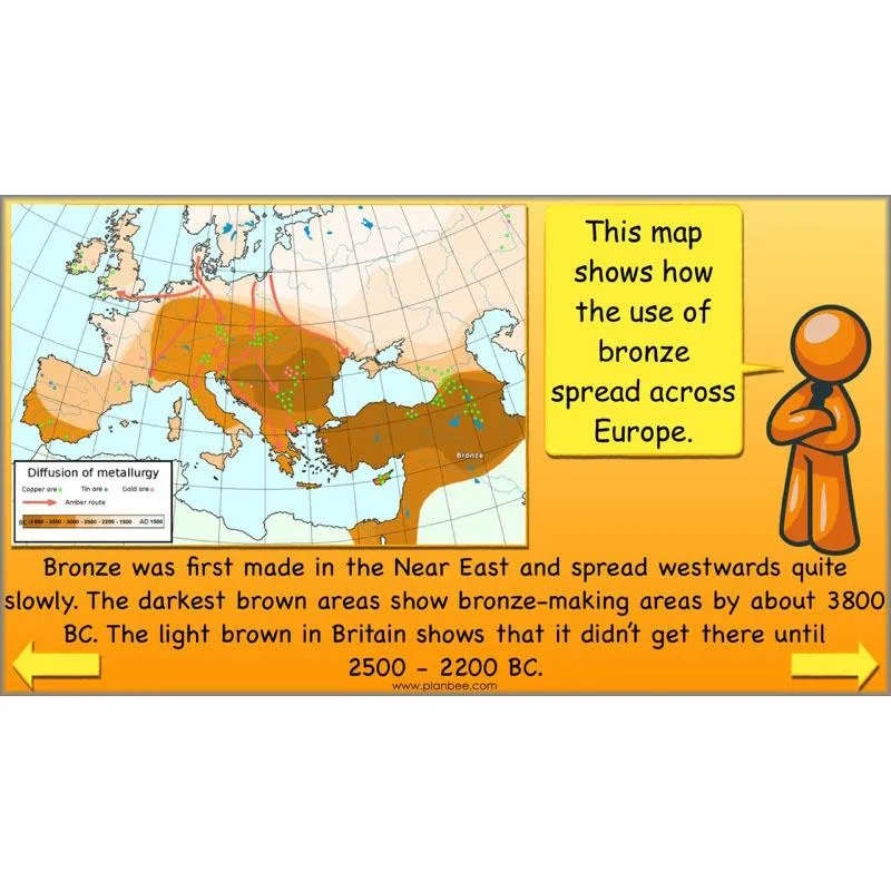 The Prehistoric World Topic (Stone Age to Iron Age)