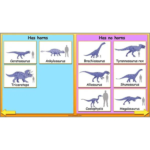 The Prehistoric World Topic (Stone Age to Iron Age)