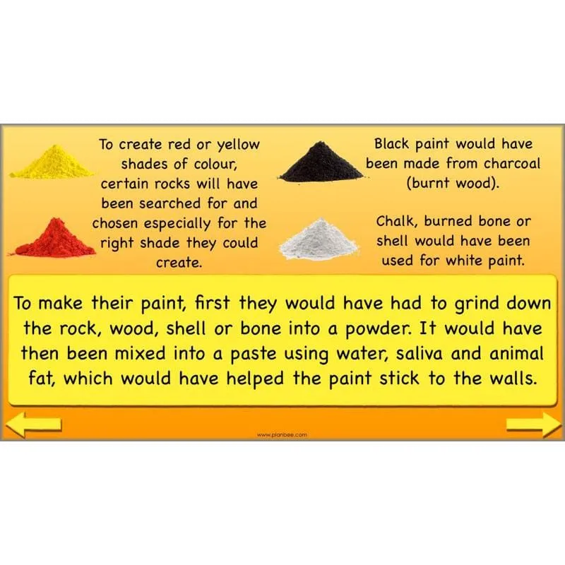 The Prehistoric World Topic (Stone Age to Iron Age)