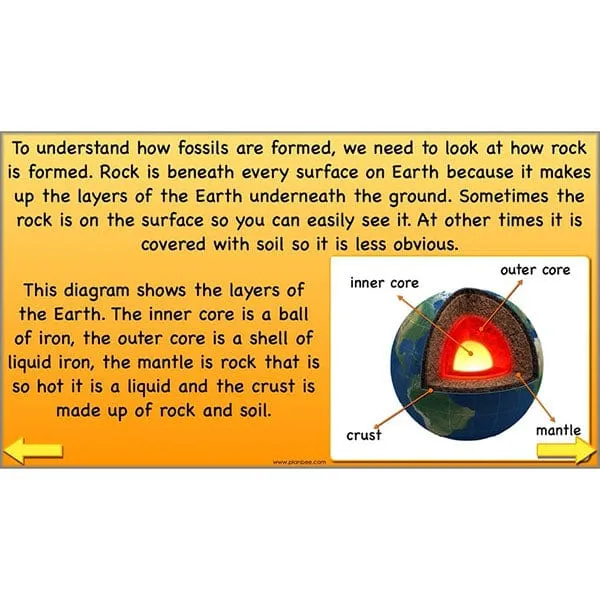 The Prehistoric World Topic (Stone Age to Iron Age)