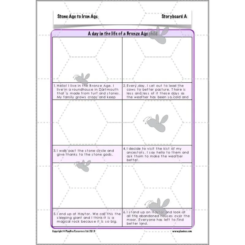 The Prehistoric World Topic (Stone Age to Iron Age)