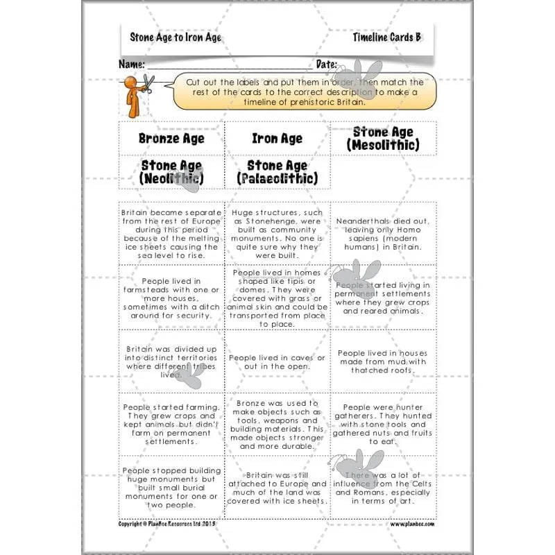 The Prehistoric World Topic (Stone Age to Iron Age)