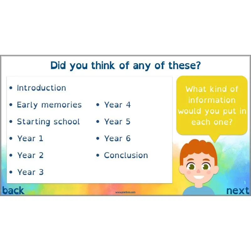 This is Me English Pack